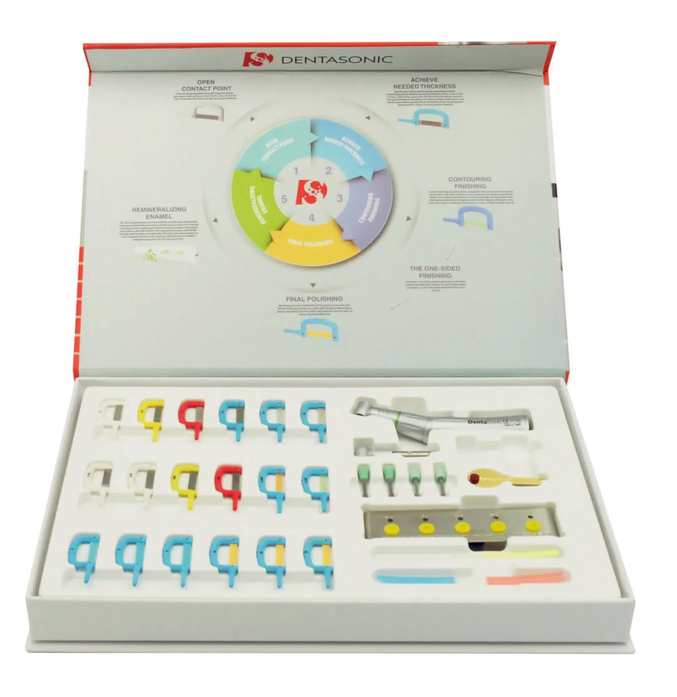 Universelles Dental-System für Schmelzreduktion, Politur und Endodontik